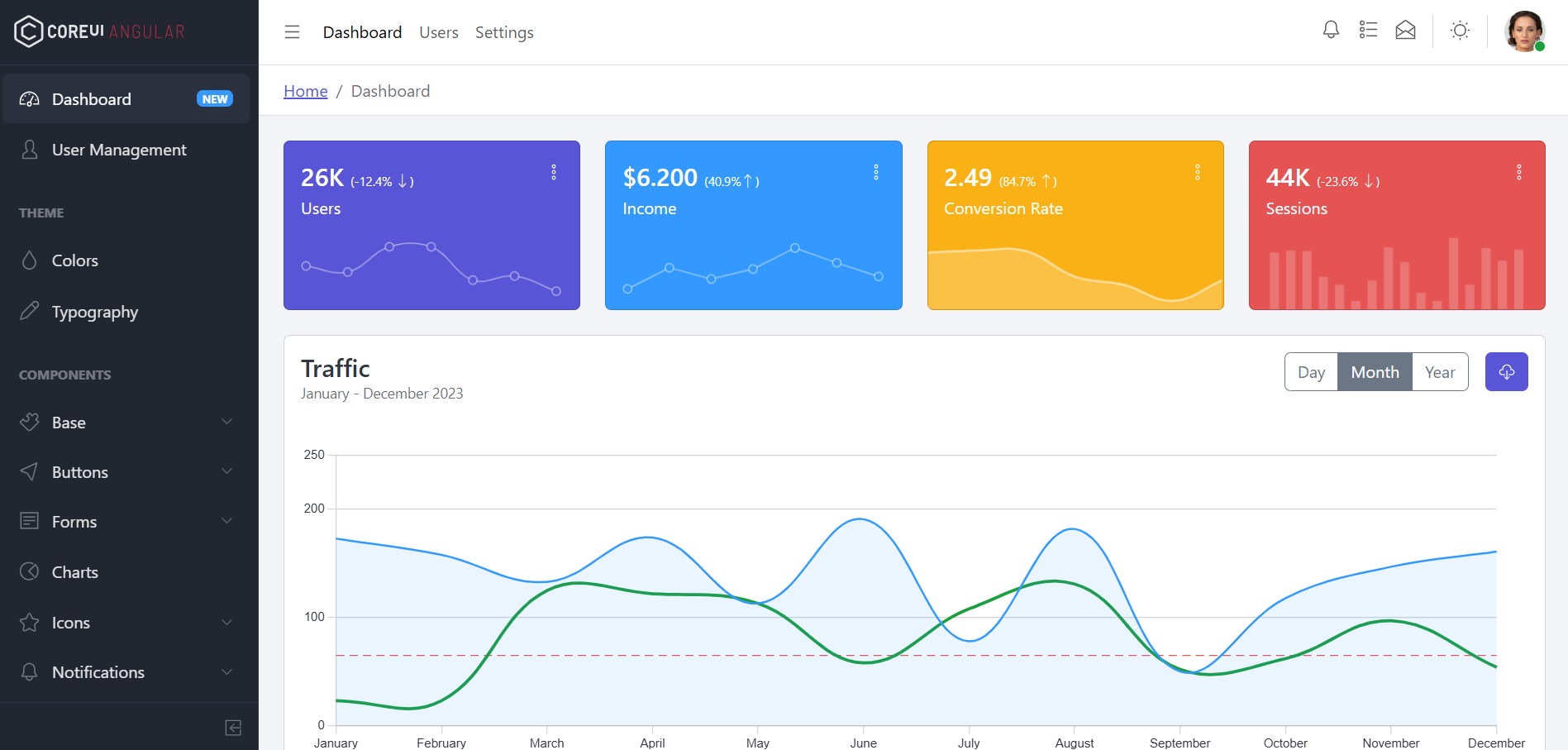How to Build a User-Management Module in CoreUI Angular 20 Dashboard?