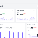 Mosaic React Dashboard Customization — Add User Management Page