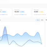 How to Build a User Management Page in Angular 20 Using the Free Mantis Admin Dashboard